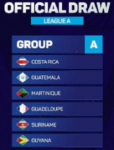 Column: Concacaf Nations League 24/25