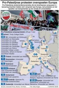 Pro-Palestijnse protesten overspoelen Europa