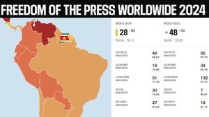 Suriname stappen vooruit op persvrijheid