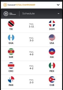 Suriname verslaat Haïti – Winst Costa Rica op Mexico in CONCACAF Futsal