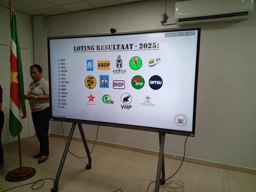 BEP boven aan stembiljet bij verkiezingen 2025