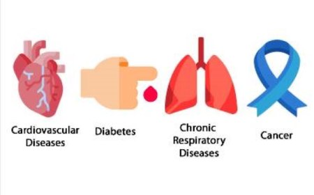 Sluipmoordenaar van deze tijd: Niet Overdraagbare Aandoeningen (NCDs) eisen recordaantal leve