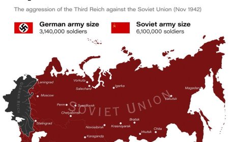 Operatie Barbarossa begon op 22 juni 1941.