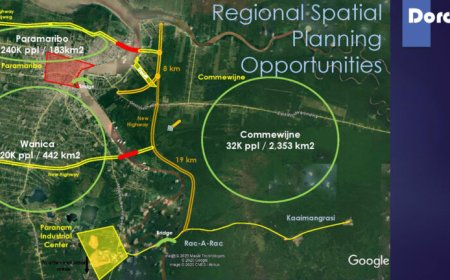 ‘Commewijne strategisch knooppunt voor nieuwe luchthaven en ringweg’