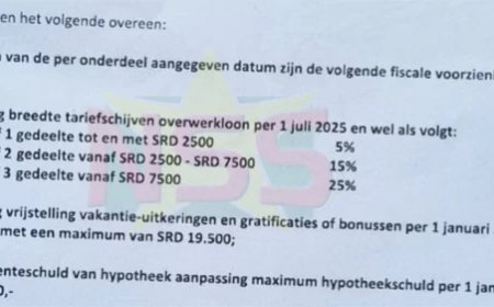 Regering en Ravaksur akkoord over belastingvoorzieningen