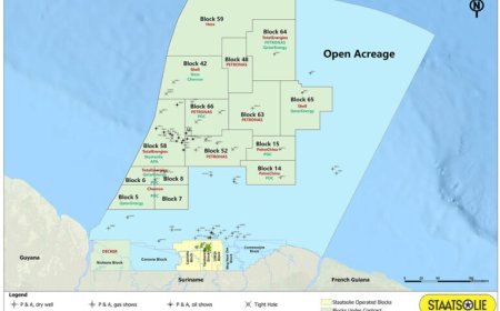 Surinames Blok 66-deal: Kans op rijkdom of recept voor afhankelijkheid?