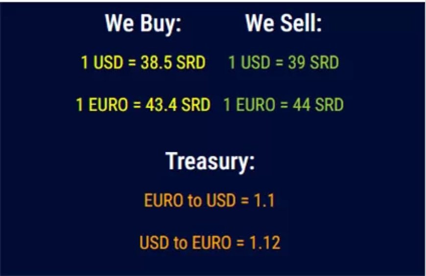 VES-voorzitter: Koersstijging politiek steekspel; geen economische marktwerking