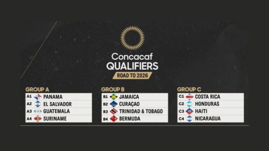 Suriname treft Panama, El Salvador en Guatemala in laatste WK-kwalificatieronde