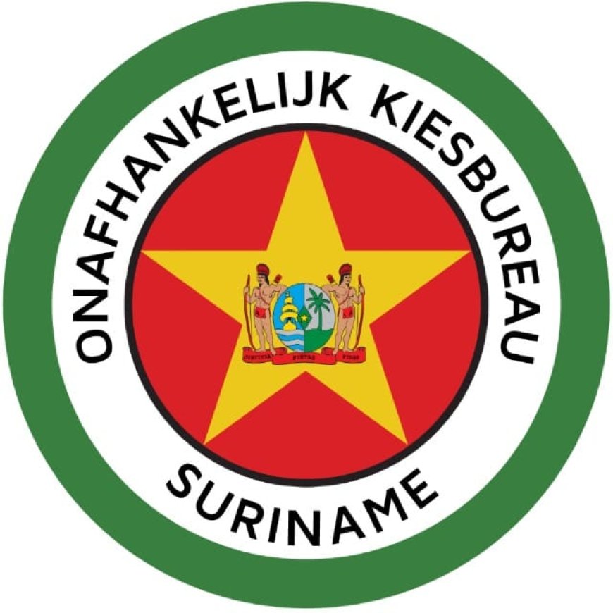 Het al dan niet bindend verklaren van de verkiezingsuitslag door het OKB