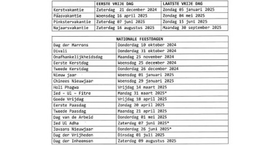 Voorstel voor één nationale vrije dag voor alle groepen in Suriname