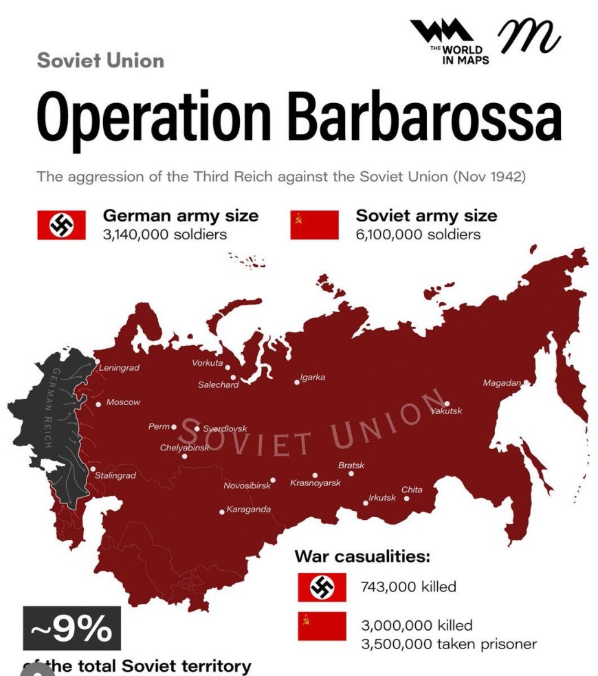 Operatie Barbarossa begon op 22 juni 1941.