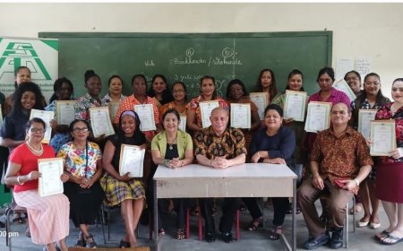 21 cursisten project ‘Wroko Foe Mek Moni’ ontvangen certificaten