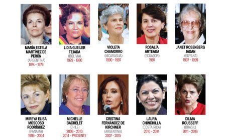 Vrouwelijke leiders in Zuid-Amerika en het Caribisch gebied