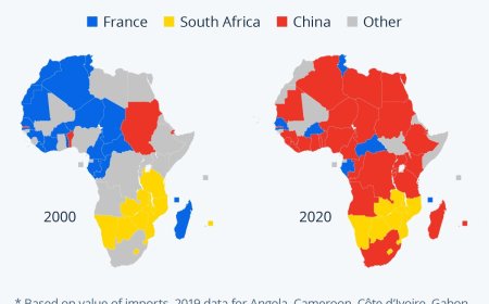 Suriname moet volgen wat in Afrika gebeurt