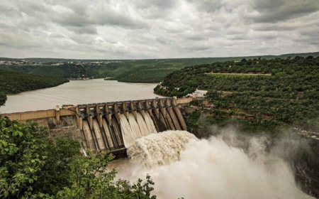 China start met bouw grootste dam ter wereld op de brahmaputra in tibet.