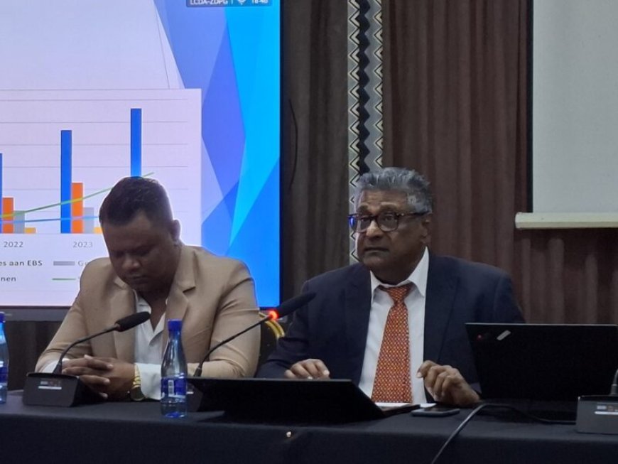 Minister Raghoebarsing aan nieuwe regering: ‘Blijf af van de monetaire reserves’