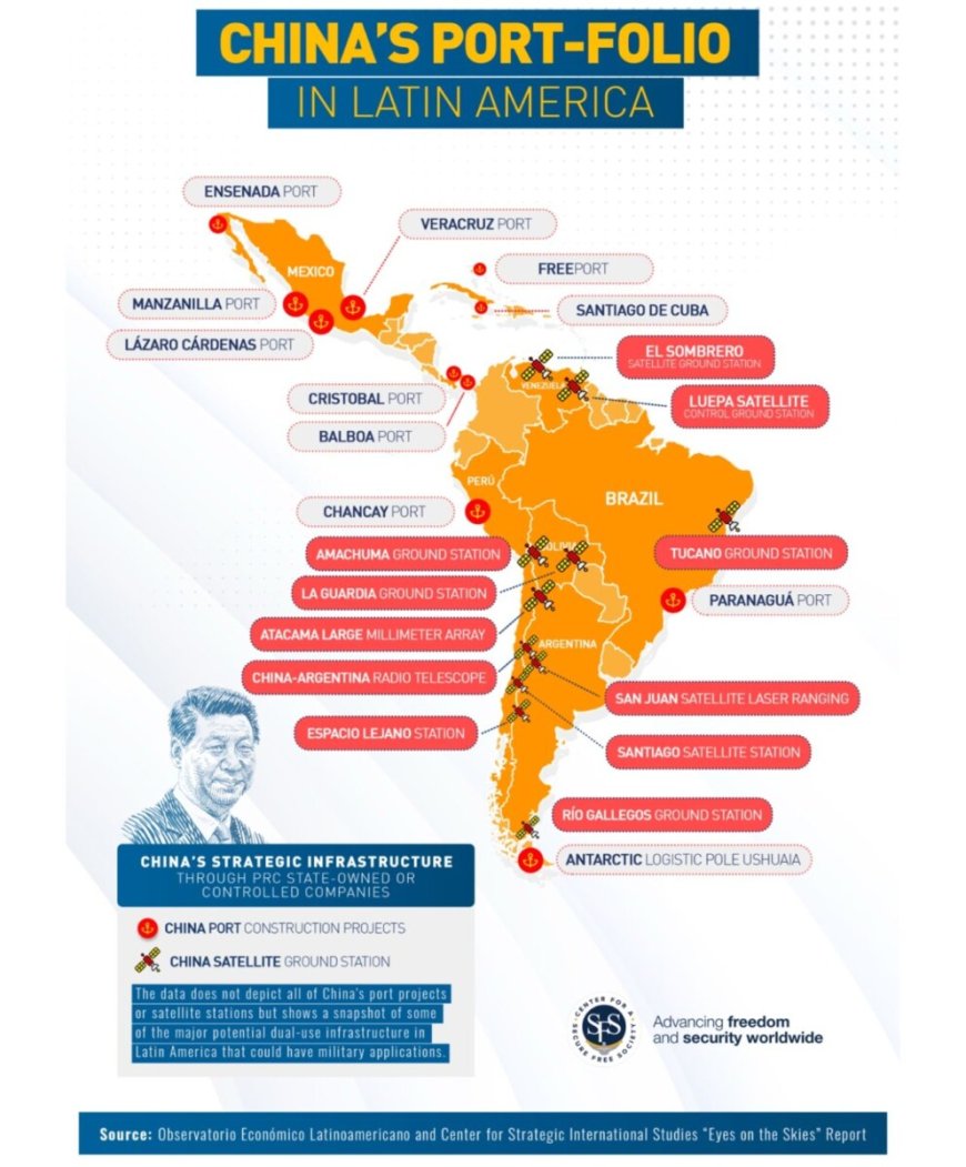 SURINAME MOET KIEZEN: VS OF CHINA – NEUTRALITEIT NIET LANGER EEN OPTIE
