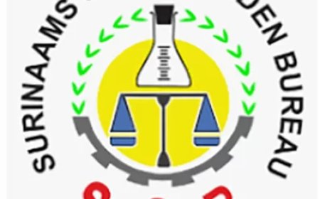 Technische commissie ingesteld voor beveiligingsstandaarden