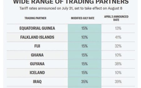 VS verlaagt invoertarief voor Guyana van 38% naar 15%