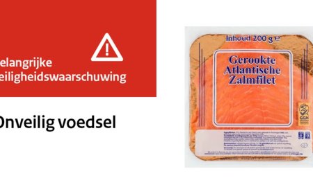 Terugroepactie: Gerookte zalm mogelijk besmet met Listeria