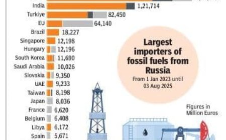 Finse denktank legt dubbele standaard VS bloot