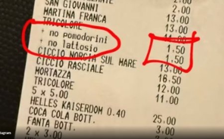 Italië boos: pizzeria rekent die extra kosten voor weglaten tomaten