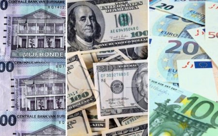 Inflatie stijgt naar 8 procent, wisselkoers verder onder druk