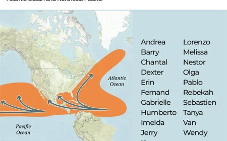 Orkanen uitgelegd: hoe ze ontstaan en hoe ze verschillen van cyclonen en tyfonen