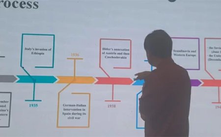 China toont zijn veerkracht: van oorlog tot wederopstanding