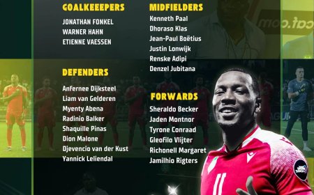 Surinaamse WK-selectie voor septemberduels