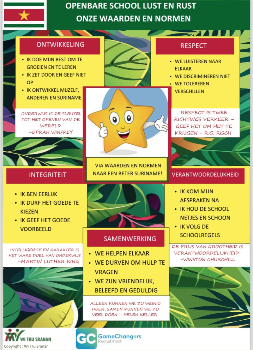 Stichting Wi Tru Sranan ondersteunt basisschool bij versterken waarden en normen