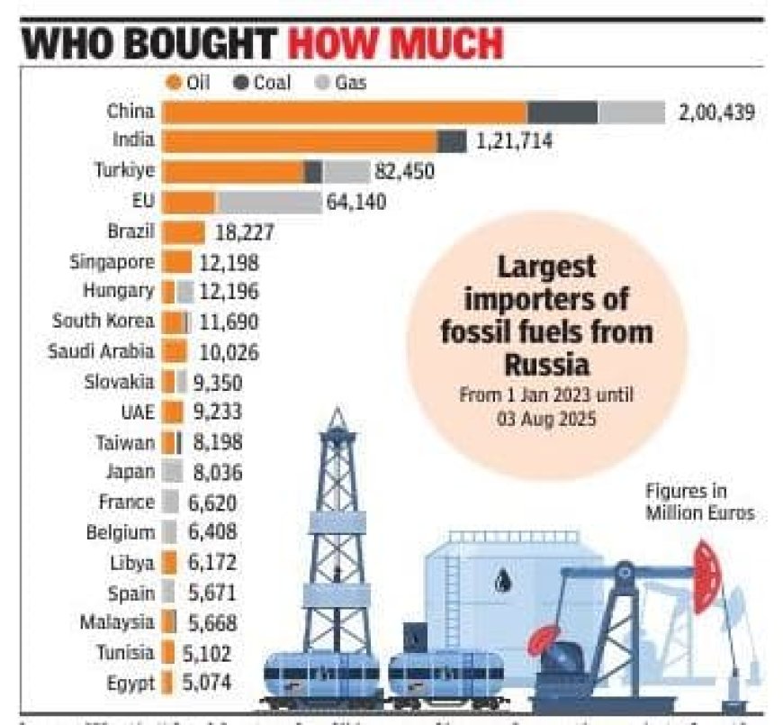 Finse denktank legt dubbele standaard VS bloot