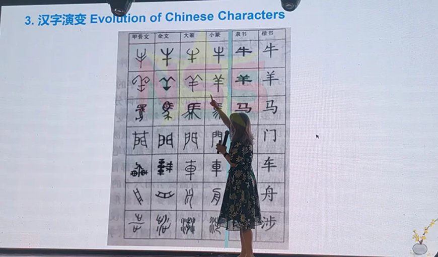 Nǐ hǎo..., Xièxiè..., Bù kèqì...