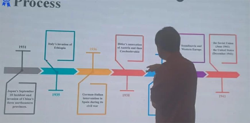 China toont zijn veerkracht: van oorlog tot wederopstanding