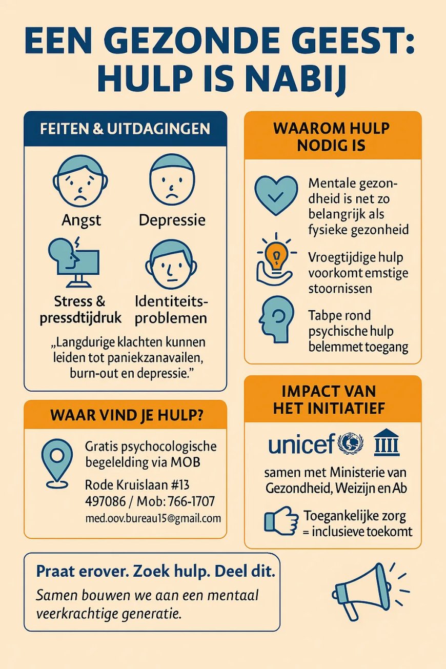 Mentale gezondheid adolescenten: noodzaak van bereikbare psychologische hulp