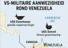 VS en Venezuela op ramkoers: groeiende spanning in de regio