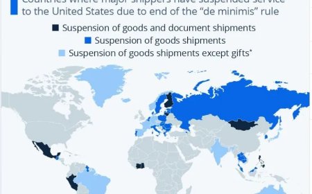 Tientallen landen stoppen pakketten naar de VS na het einde van de “De Minimis”-regel
