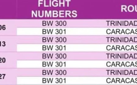 Caribbean Airlines schort vluchten Trinidad-Caracas tijdelijk op