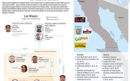 VS: Amerikaanse sancties tegen Sinaloa en nieuwe kartelallianties