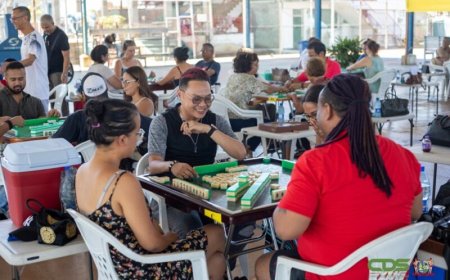 Opbrengsten Mahjong Drive voor zorgsector