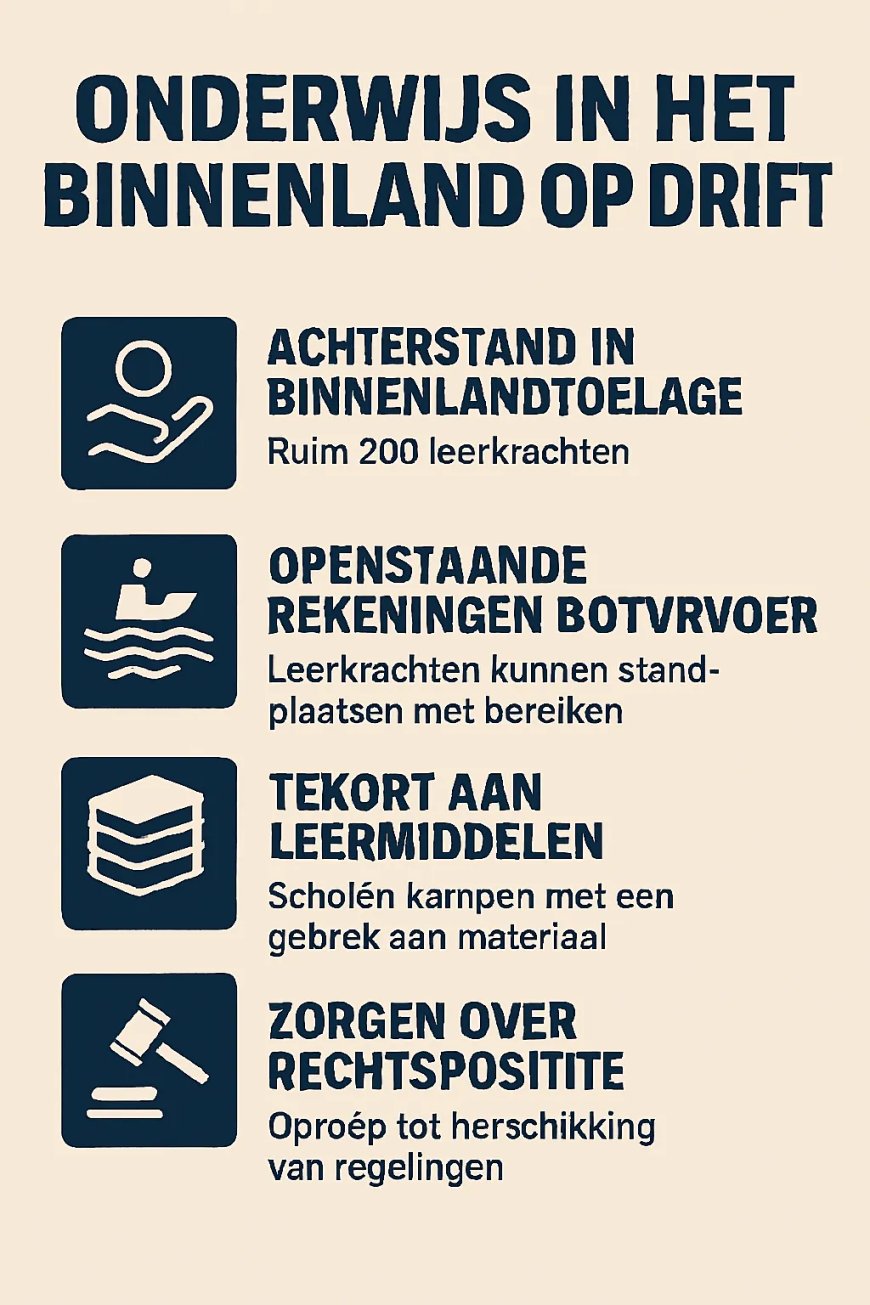 Spoedoverleg DNA Vaste Commissie minOWC: Onderwijs binnenland op drift