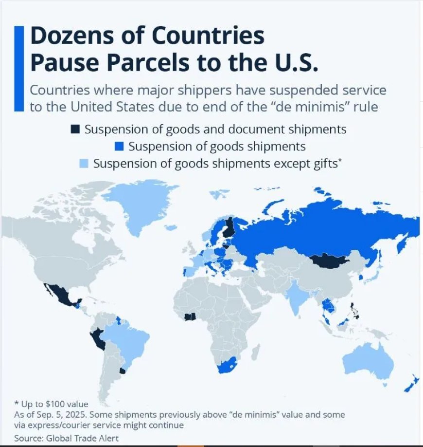 Tientallen landen stoppen pakketten naar de VS na het einde van de “De Minimis”-regel