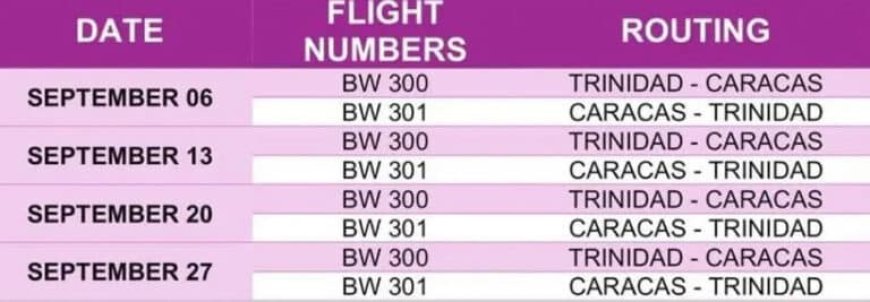 Caribbean Airlines schort vluchten Trinidad-Caracas tijdelijk op