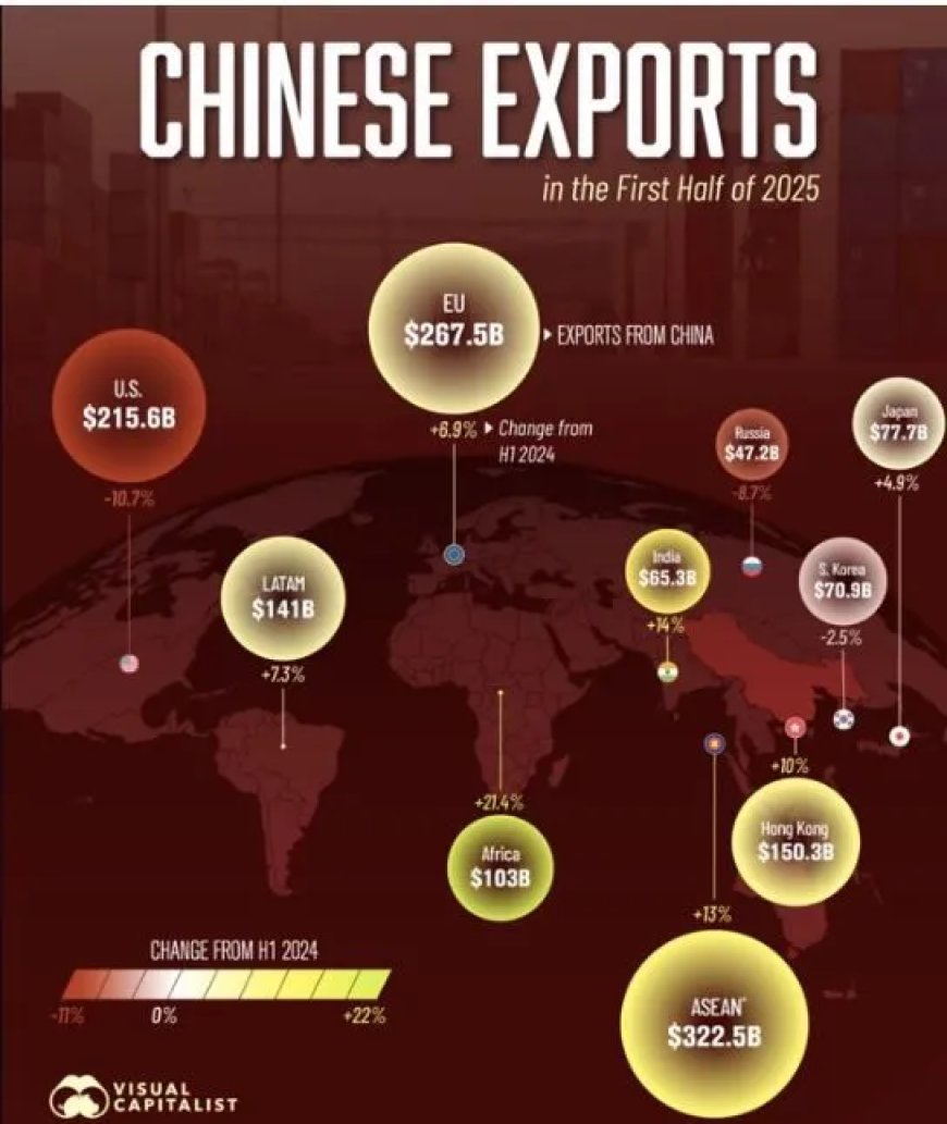 Fortress America of Fata Morgana?