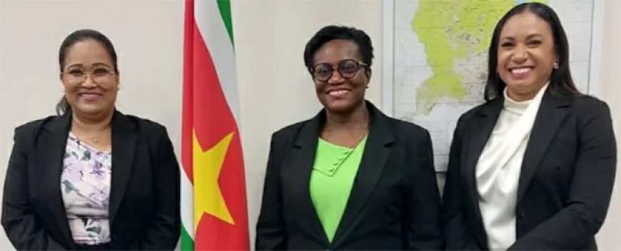 NOB jaarrekening 2021: SRD 27,9 miljoen winst en eerste toepassing IFRS