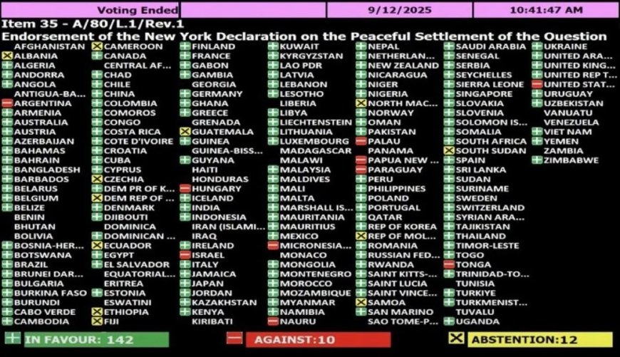 Suriname stemt mee met VN-resolutie voor tweestatenoplossing Palestina