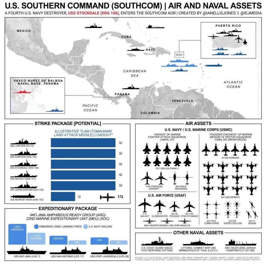 VS-NAVO: Amerikaanse oorlogsschepen versterken aanwezigheid Zuid-Caribisch gebied