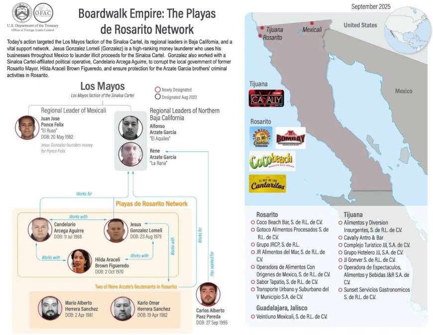 VS: Amerikaanse sancties tegen Sinaloa en nieuwe kartelallianties