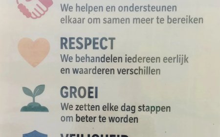 Leerkrachten leggen geld bij om school op te knappen