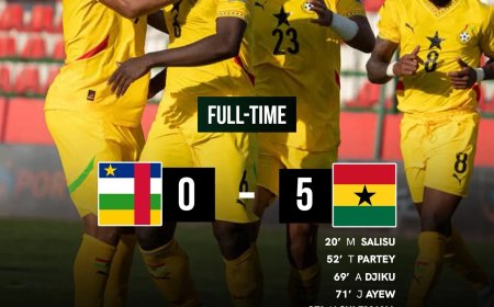 Egypte en Ghana overtuigen in WK-kwalificatie Afrika